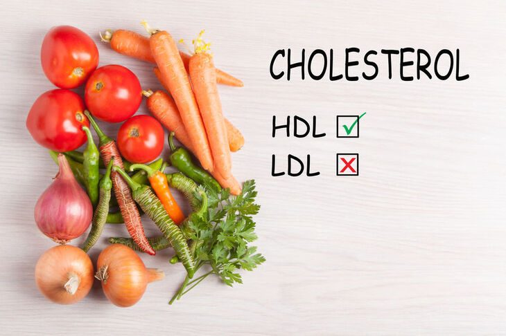 Warzywa obniżające cholesterol