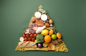 Grafika ilustrująca piramidę żywienia